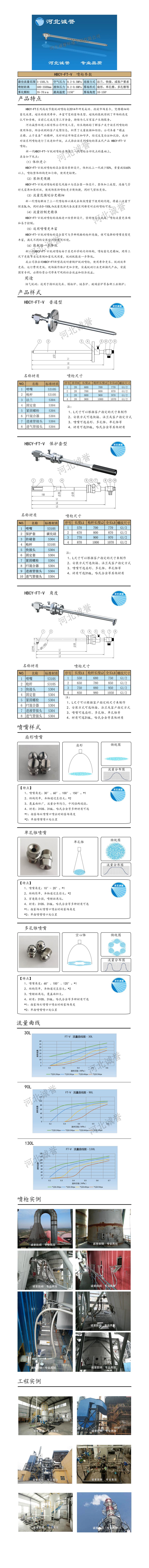 尿素噴槍、保護(hù)套、噴槍參數(shù)、材質(zhì)尺寸、流量分布圖、扇形空心錐俯視圖介紹，以及尿素噴槍霧化視頻展示和工程案例介紹