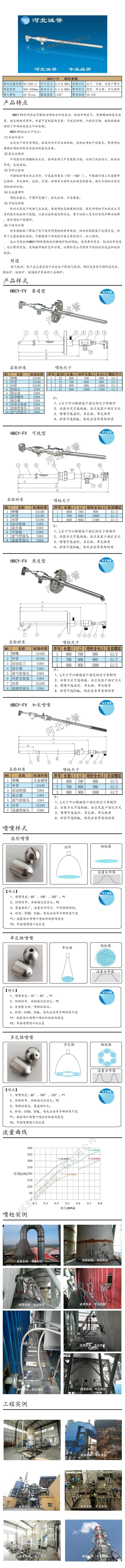 尿素噴槍、保護(hù)套、噴槍參數(shù)、材質(zhì)尺寸、流量分布圖、扇形空心錐俯視圖介紹，以及尿素噴槍霧化視頻展示和工程案例介紹